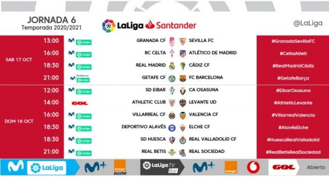 Villarreal y Valencia se enfrentarán el domingo 18 de octubre a las cuatro de la tarde en La Cerámica