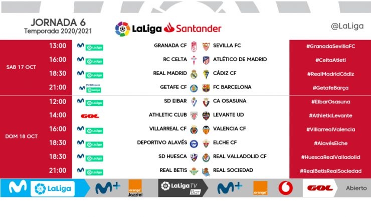 Villarreal y Valencia se enfrentarán el domingo 18 de octubre a las cuatro de la tarde en La Cerámica