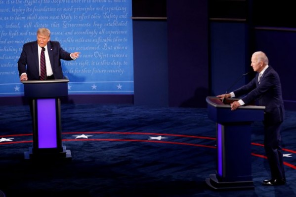 El impacto de las elecciones americanas en los mercados financieros