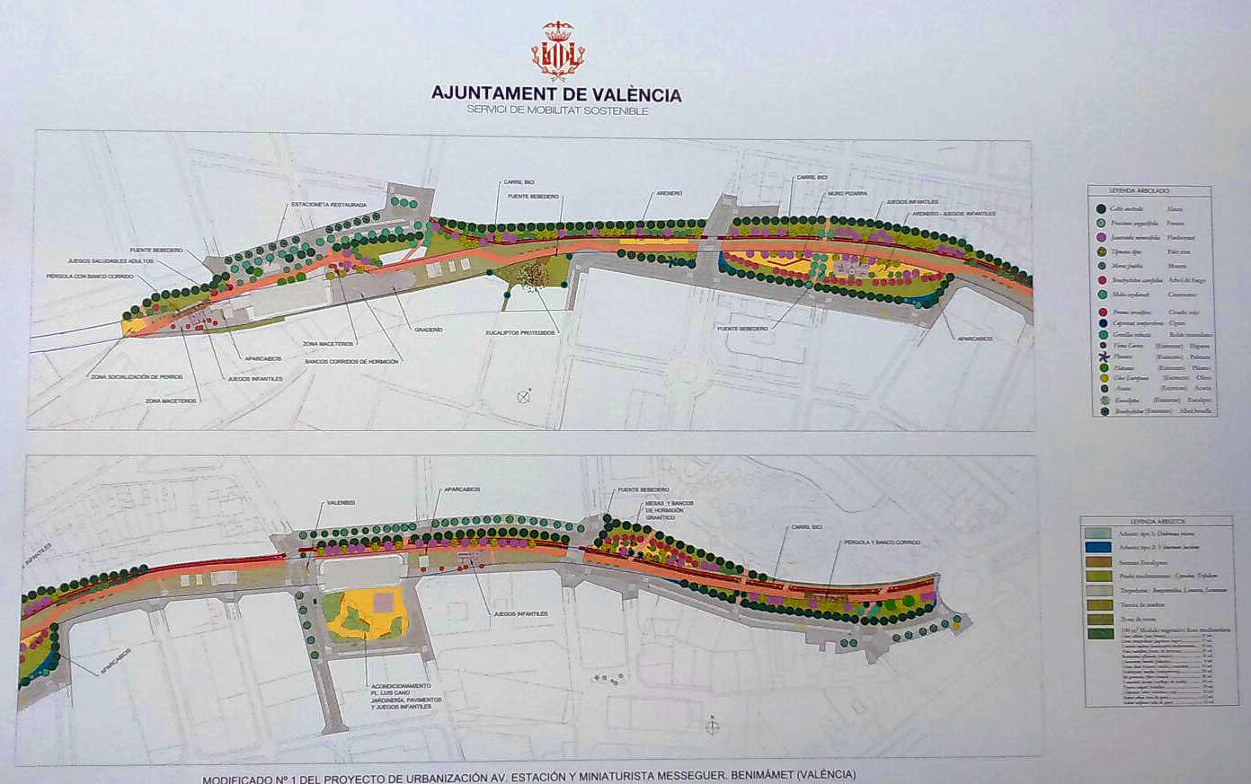 Deshaciendo la madeja del Parque Lineal