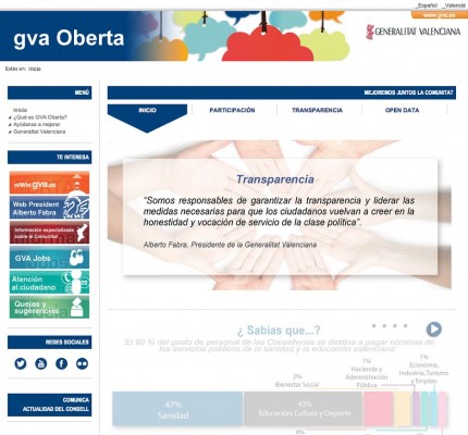 La mayoría de los portales de transparencia municipales cerraron 2016 incompletos o sin contenido