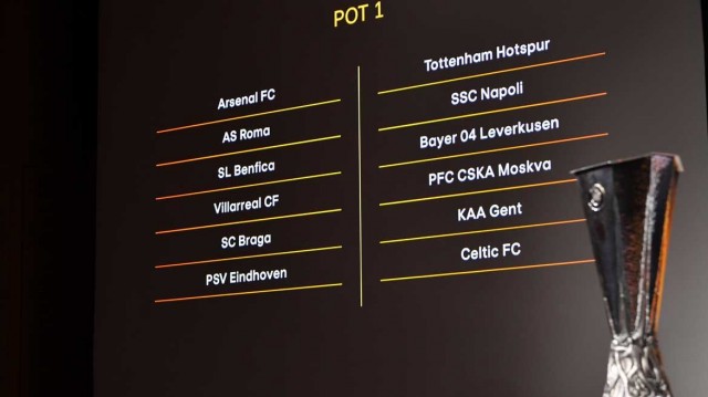 Villarreal-Qarabag en la fase de grupos