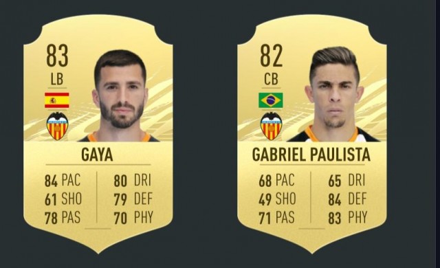 Gayà también lidera al Valencia CF en FIFA21