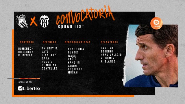 Cillessen es la novedad para Anoeta