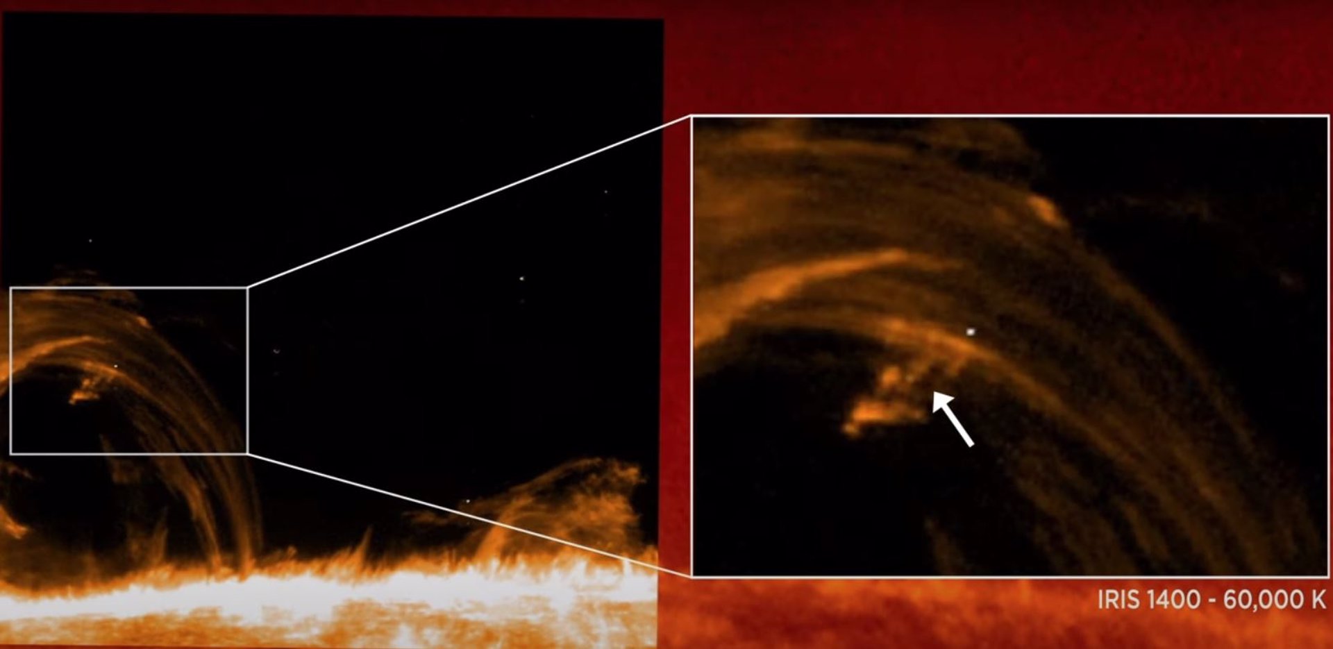 Pequeñas luces fugaces contribuyen al calentamiento de la corona solar