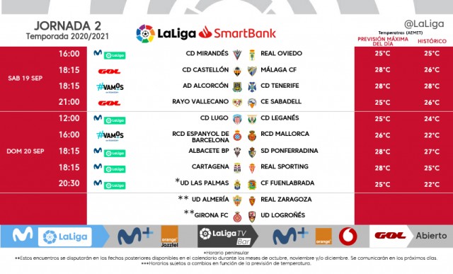 El Castellón-Málaga cambia de horario y será televisado por Gol el sábado a las 18:15 horas