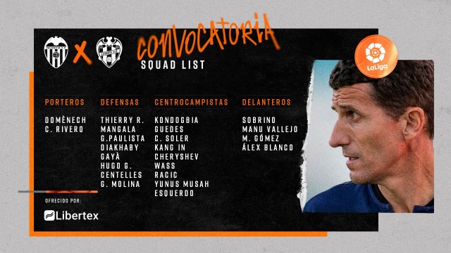 Javi Gracia echa mano de la cantera para completar su primera convocatoria
