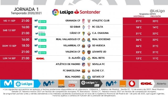 El Villarreal abrirá la Liga ante el Huesca el domingo 13 y recibirá al Eibar el sábado 19
