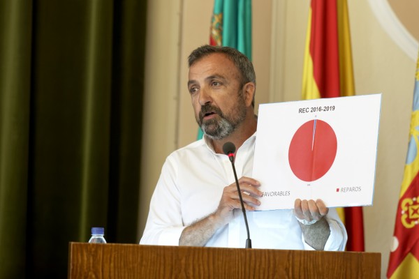 El PP señala que 