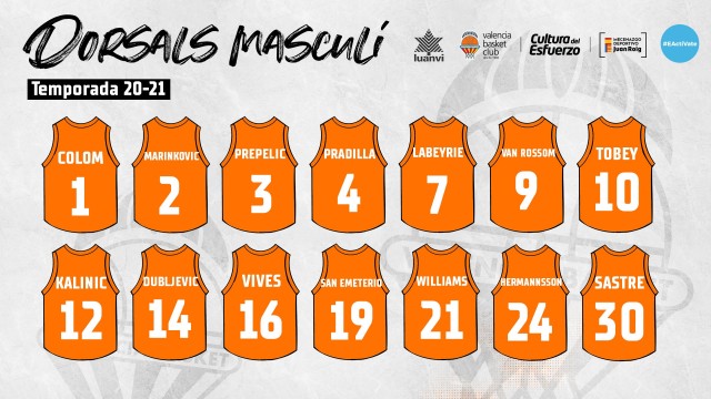 Kalinic llevará el dorsal 12, Prepelic el 3 y Williams el 21

