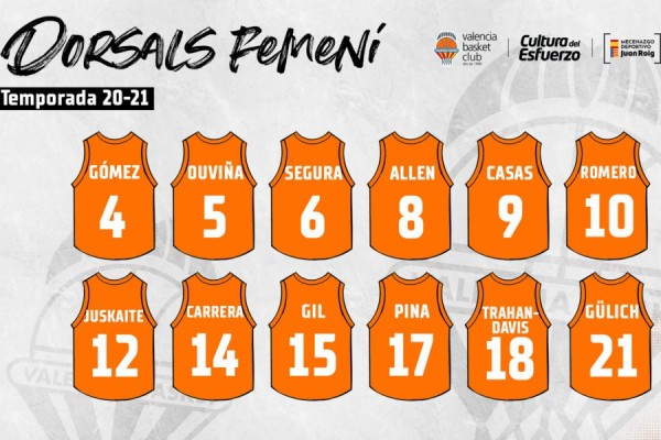 Las jugadoras de Valencia Basket eligen sus dorsales para la temporada 2020-21