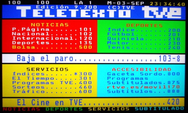 El teletext i altres coses que no han canviat