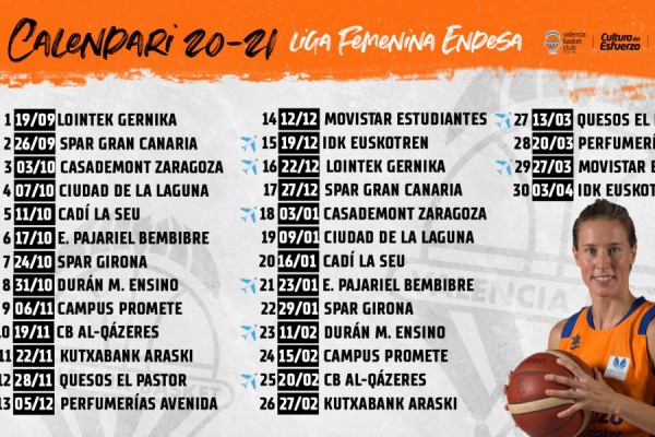Valencia-Lointek Gernika en la primera jornada de la FL Endesa