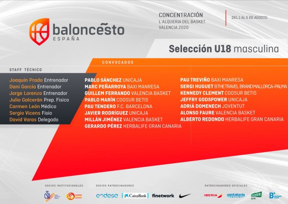 Guillem Ferrando, Millán Jiménez y Alonso Faure, convocados con España sub'18
