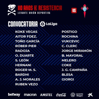 Miramón, principal novedad en la convocatoria ante el Celta