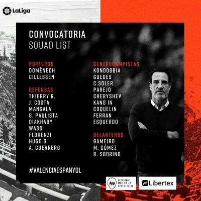 Voro cita a los disponibles para medirse al Espanyol