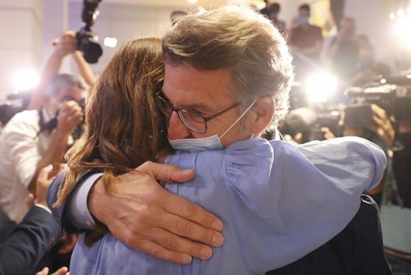 Algunas conclusiones de los resultados vascos y gallegos