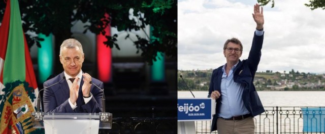 Feijóo y Urkullu seguirán gobernando Galicia y Euskadi, ambas con fuerte subida del voto nacionalista