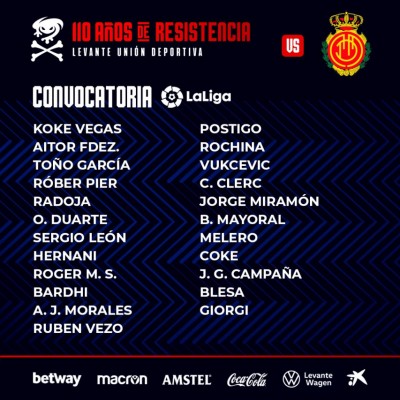 Paco López recupera a Bardhi para la convocatoria de Mallorca