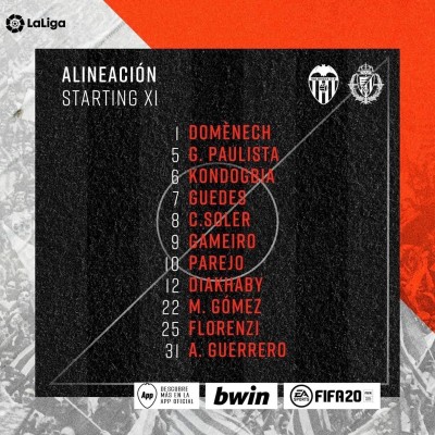 Sigue en directo el Valencia CF - Real Valladolid