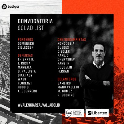 Ferran y Jaume Costa llegan al partido ante el Valladolid