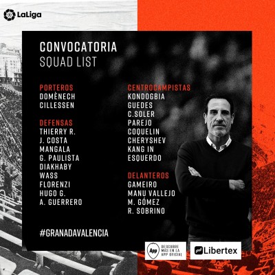 Ferran no llega a Granada y entra Adrià Guerrero
