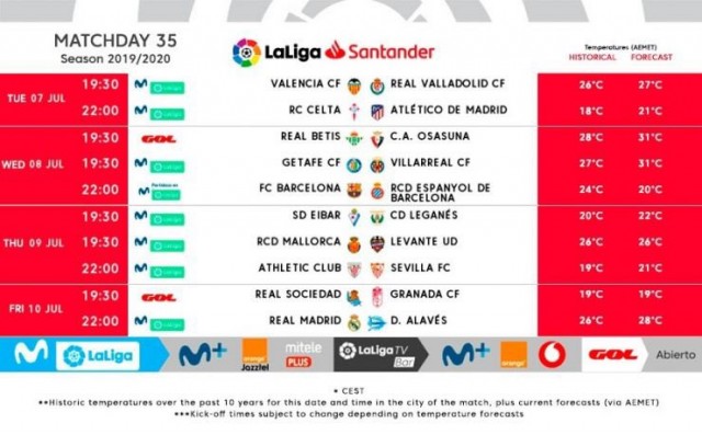 El Valencia abrirá la jornada contra el Valladolid el 7 de julio a las 19:30 horas