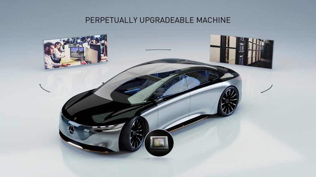 Mercedes-Benz y Nvidia avanzan hacia la conducción autónoma en la futura gama de vehículos
