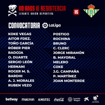 Paco López se lleva a Joan Monterde par suplir a Vukcevic en la convocatoria