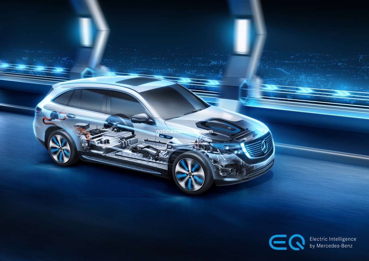 El Mercedes-Benz EQC te ayuda de forma inteligente a maximizar el uso de la energía