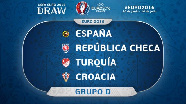 España, en el grupo D con República Checa, Turquía y Croacia

