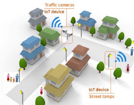 La UA trabaja con el Internet de las cosas para una iluminación urbana inteligente 
