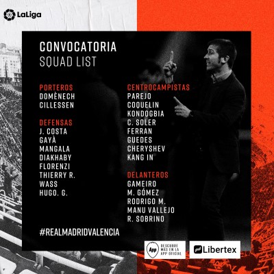 Paulista no llega a tiempo y Kondogbia vuelve ante el Real Madrid