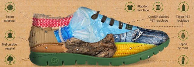 SlowWalk lanza una nueva colección de calzado ecosostenible, elaborado con residuos, corcho, papel o maíz
