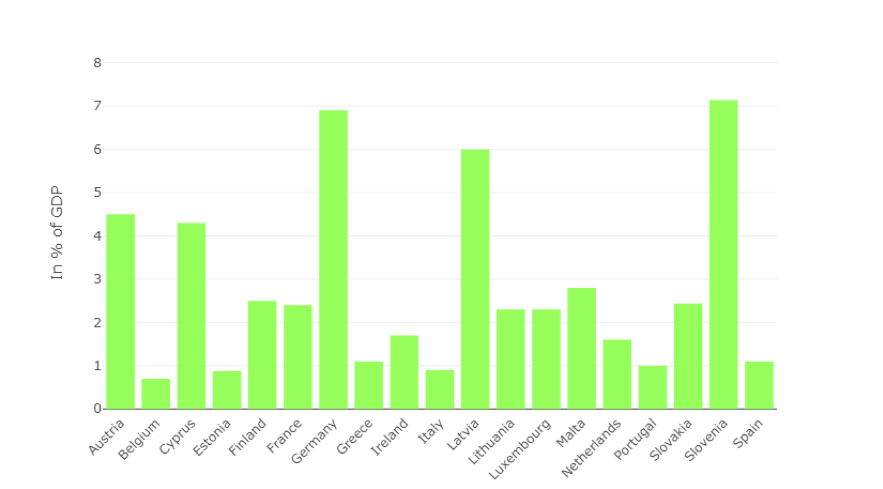 Reformas estructurales: la tercera oportunidad

