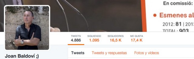  Baldoví, el más seguido en Twitter y Botella, la que menos