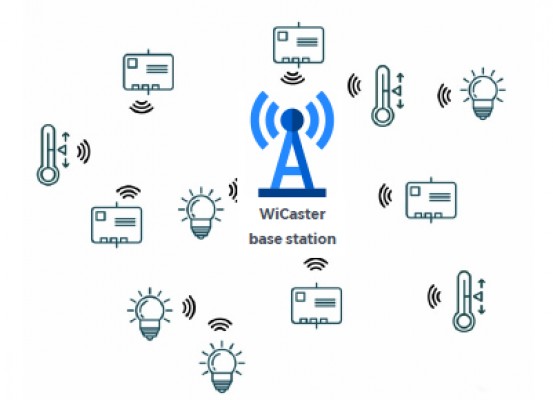 La UA aplica tecnología wifi para usar comunicaciones a bajo coste aplicadas al IoT