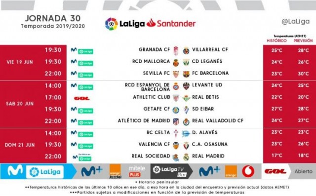 Los horarios del Valencia CF para las jornadas 30 y 31