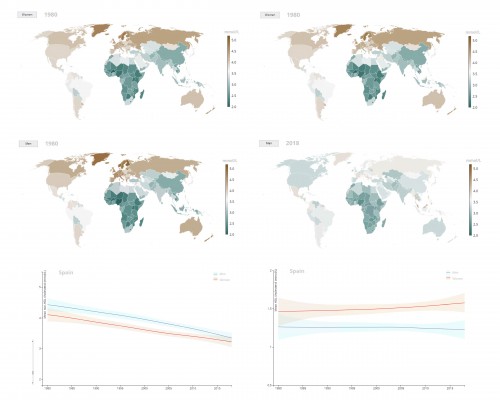 Los niveles de colesterol disminuyen en Europa, América del Norte y Australia y sube en Asia 