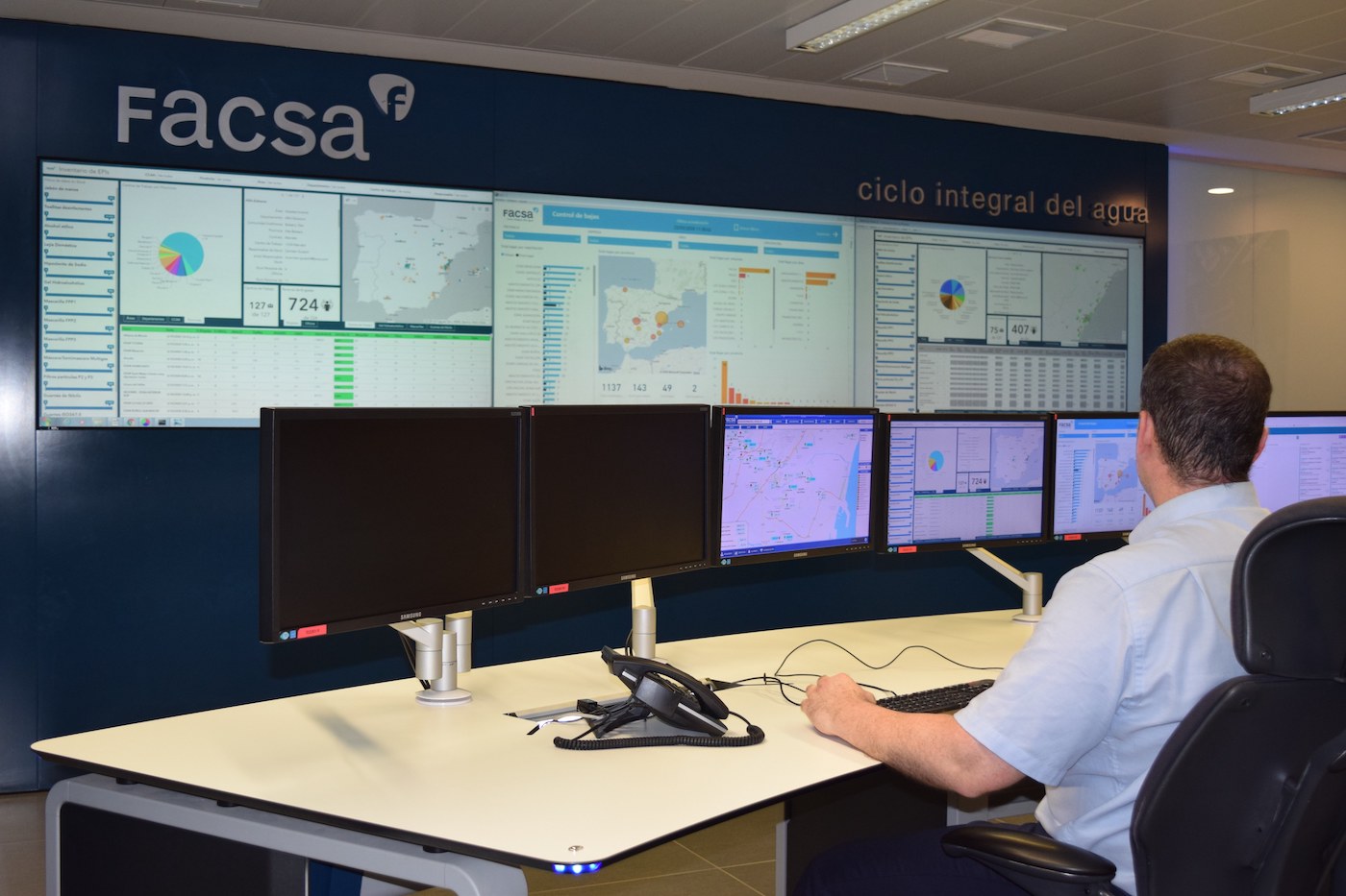 Centro de control de Facsa - 