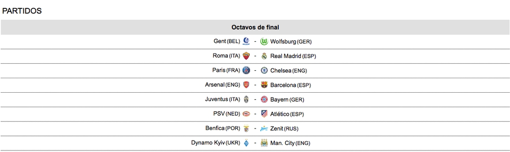 El sorteo 'sonríe' a los clubes españoles