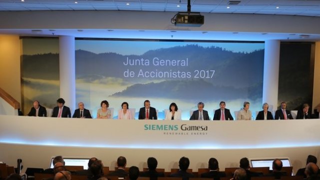 Tacke (Siemens Gamesa): 