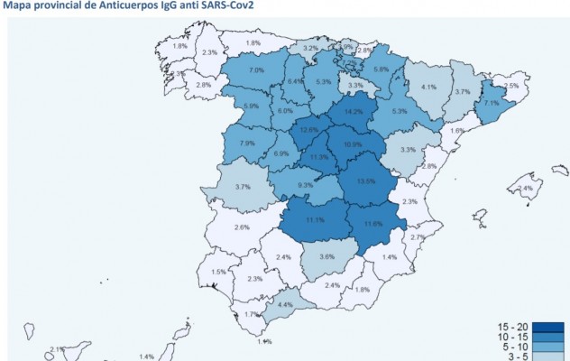Encuesta, confinamiento y desescalada: una visión científica