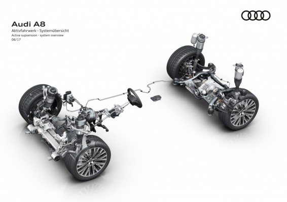 La suspensión activa del nuevo Audi A8: mayor dinamismo y confort