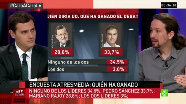 Iglesias y Rivera 'coquetean' en el postdebate: “Nos une otro estilo”