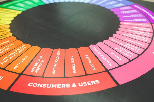 El futuro del sector de la Comunicación y el Marketing en la Comunitat Valenciana
