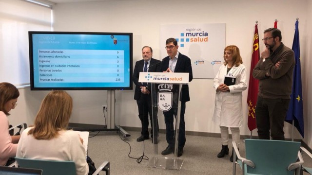 La pandemia deja 13 nuevos casos en la Región y un fallecido en una jornada con 66 curaciones