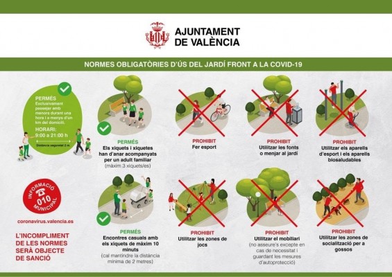 València señaliza sus parques con las normas para los paseos y asegura que vigilará su cumplimiento