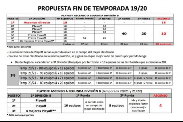 'Frankenstein' de Luis Rubiales