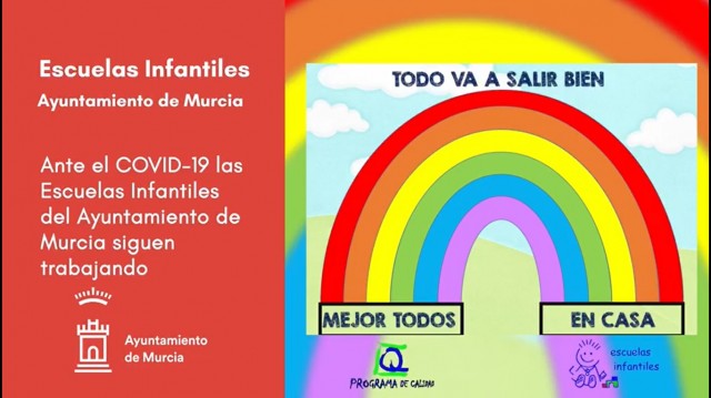 Murcia manda lotes de material a domicilio para que los niños hagan los deberes 